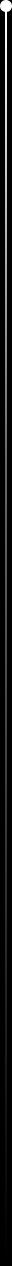 divider